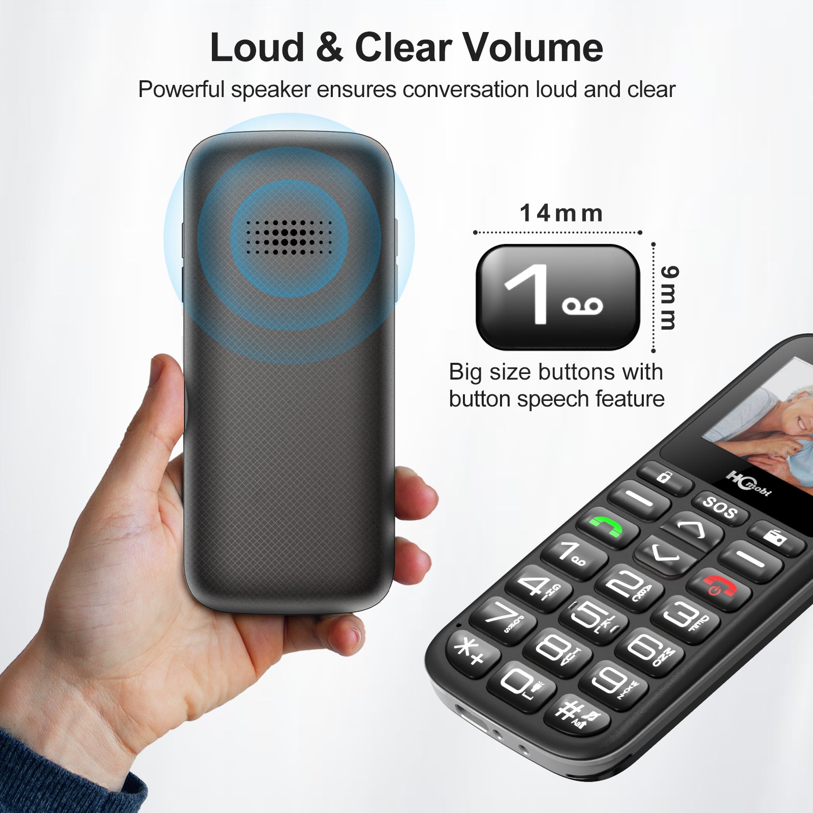 HCMOBI RS1 - Teléfono móvil básico para ancianos, SOS, 4G-LTE teléfono  celular con botón grande para personas mayores, altavoz dual SIM, teléfonos